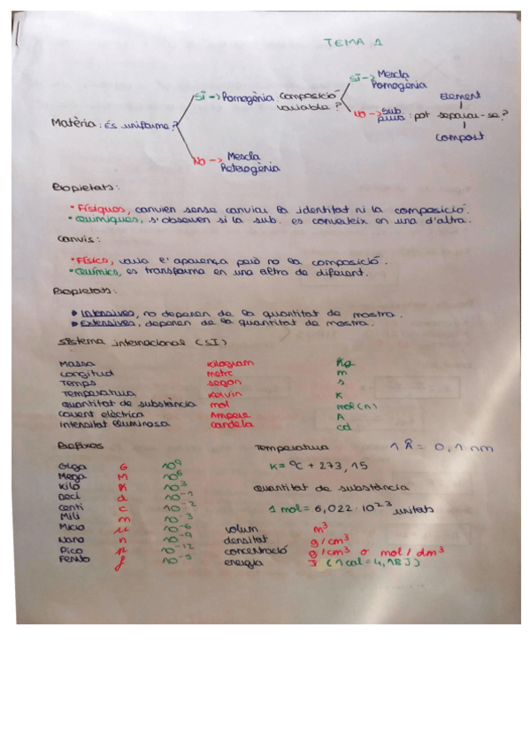 Miniatura del documento Resumen química general.pdf