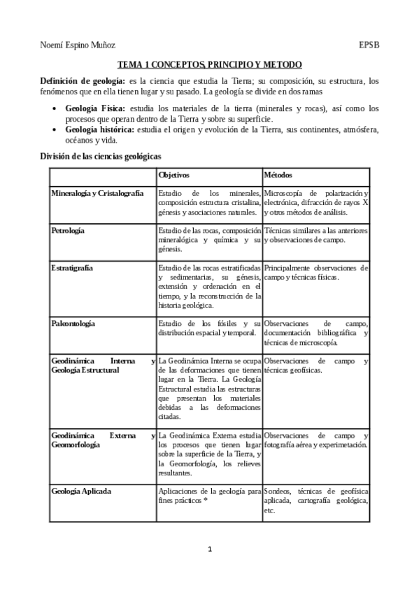 Miniatura del documento Resumen-tema-1.pdf