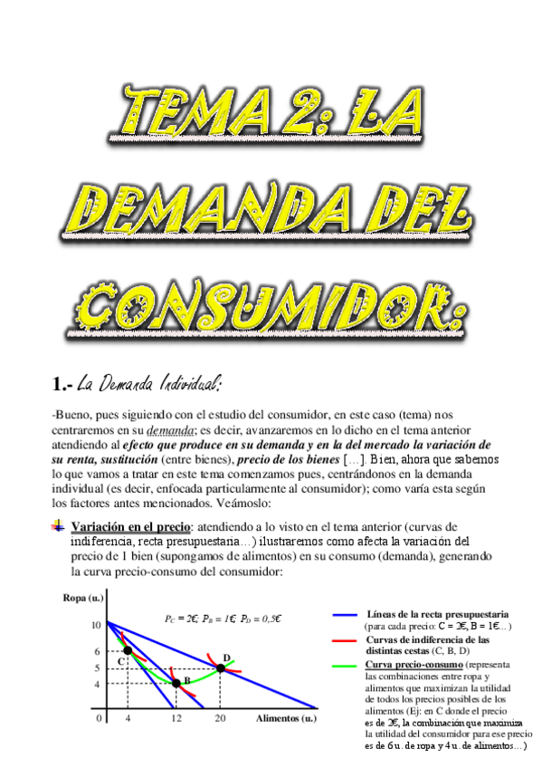 Miniatura del documento TEMA 2. La Demanda del Consumidor.pdf