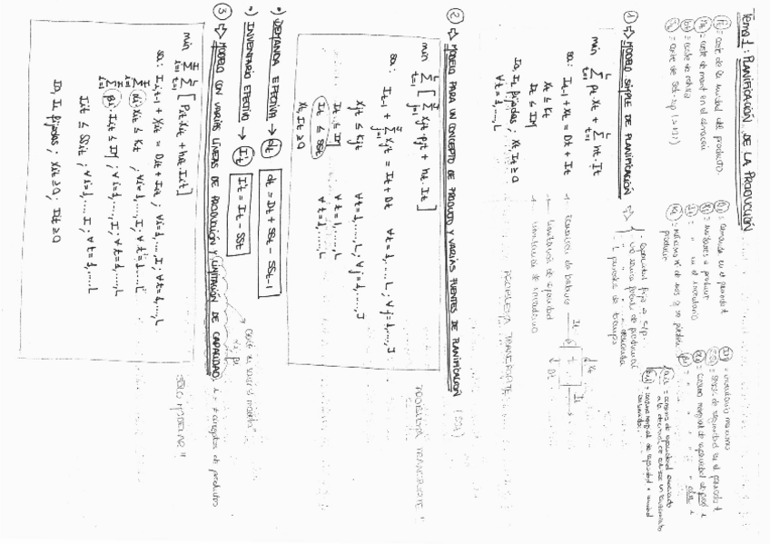 Miniatura del documento Gestion_sistemas_productivos_115042014.pdf