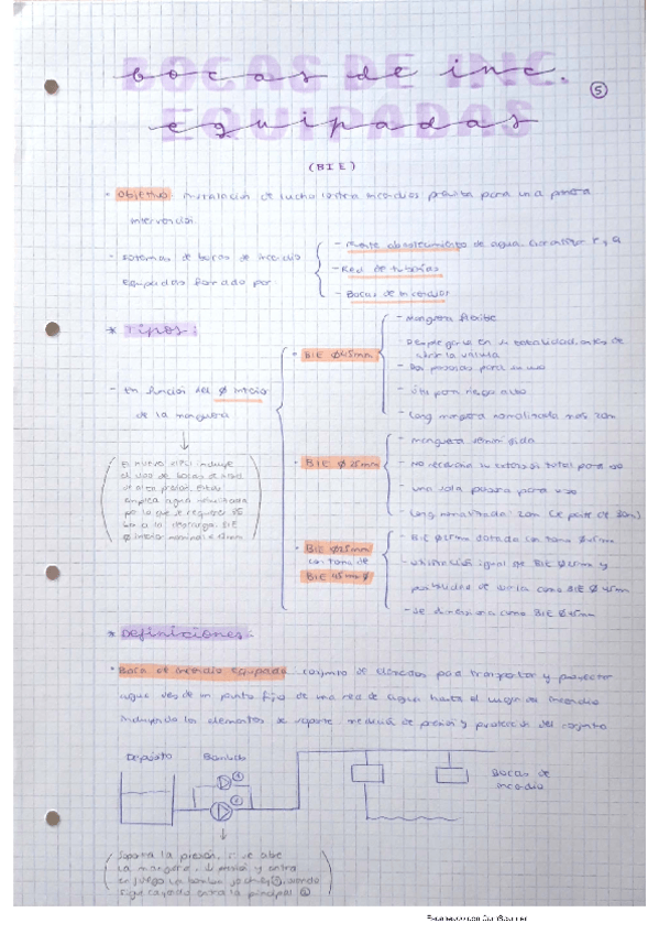 Miniatura del documento Instalaciones-Industriales-PCI-Tema-5.pdf