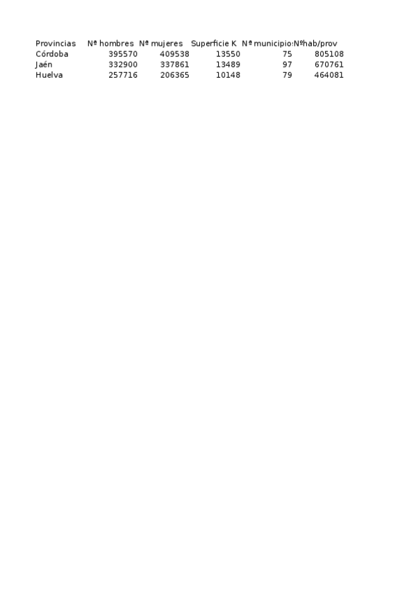 Miniatura del documento Practica-4-excel.xlsx