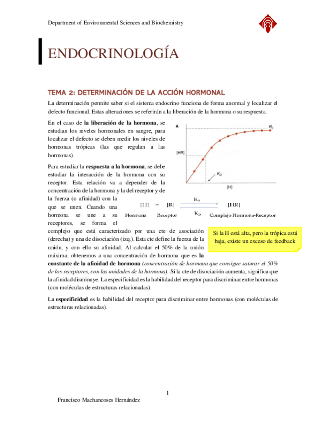 Miniatura del documento ENDOCRINOLOGIA-Tema-2.pdf