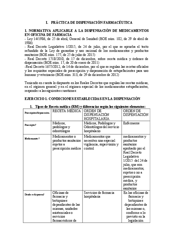 Miniatura del documento PRACTICAS-LEGISLACION-20-21.pdf