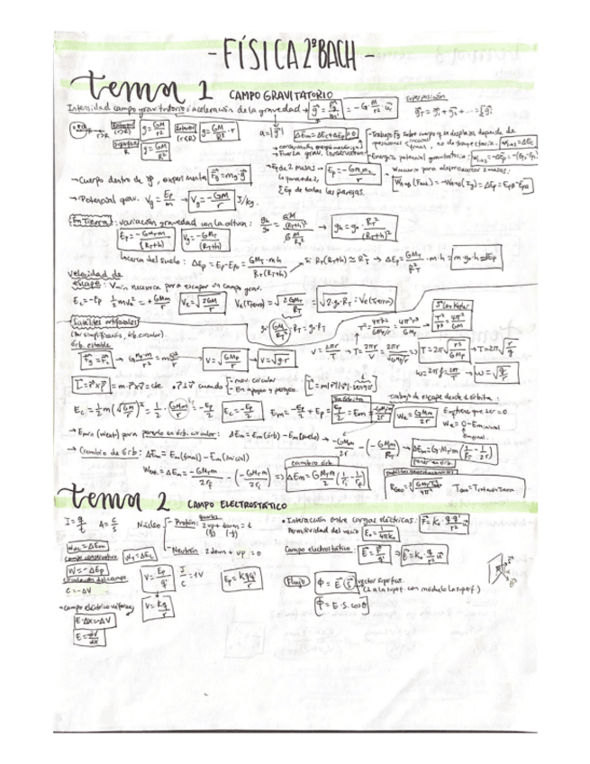 Miniatura del documento FISICA-2BACH-NUOCHEN-Repaso.pdf