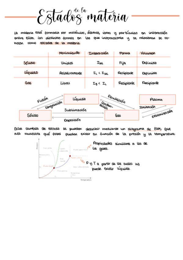 Miniatura del documento Ecuacion-de-estado.pdf