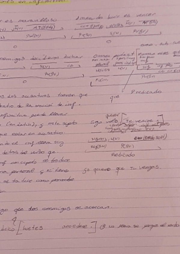 Miniatura del documento Oraciones-en-infinitivo.pdf
