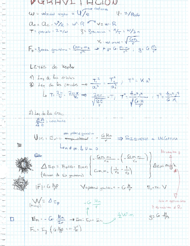 Miniatura del documento Gravitacion.pdf
