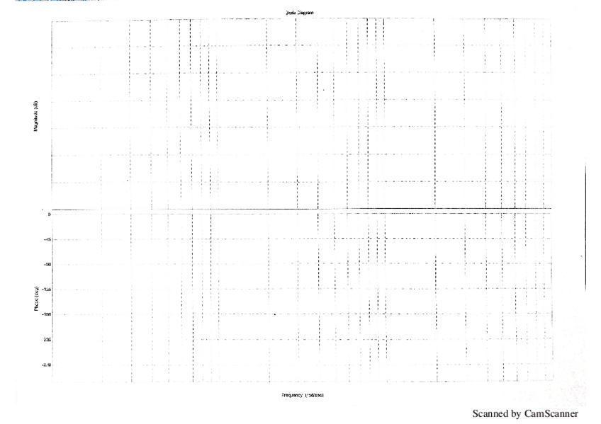 Miniatura del documento Plantilla-para-el-diagrama-de-Bode.pdf