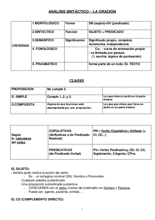 Miniatura del documento SINTAXIS-TEORIA.doc