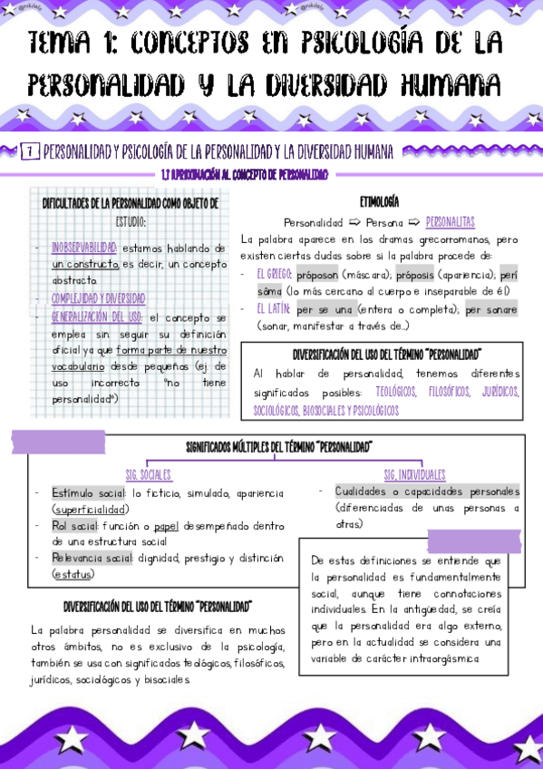 Miniatura del documento tema1-COMPLETO.pdf