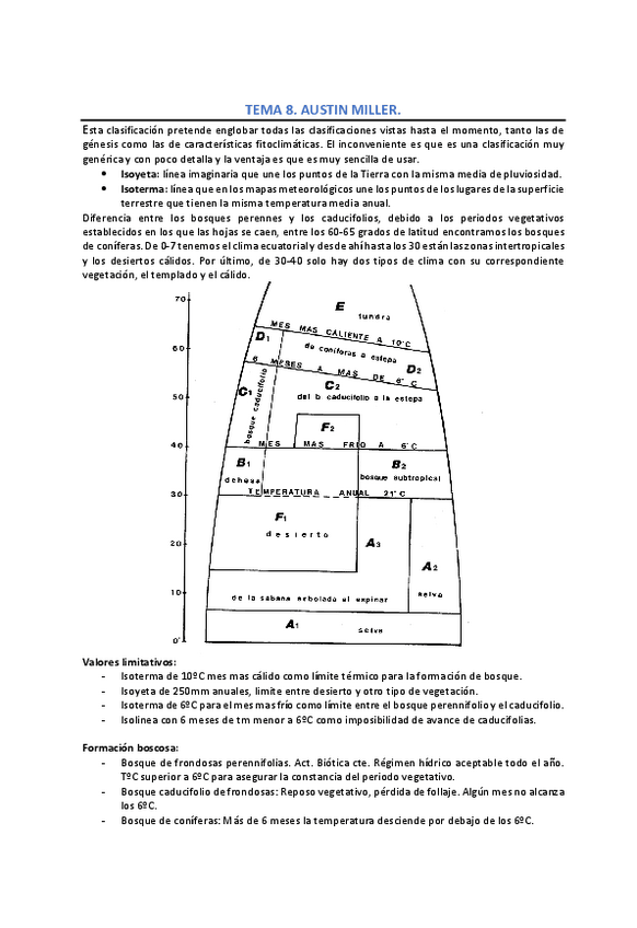 Miniatura del documento TEMA-8-CLIMA.pdf