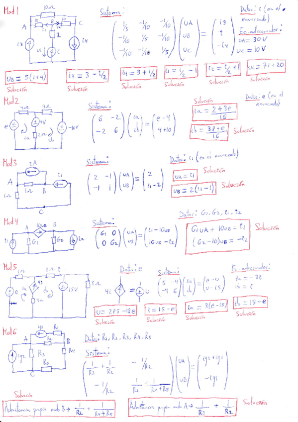 Miniatura del documento Respuestas Aulaweb 3 desarrolladas