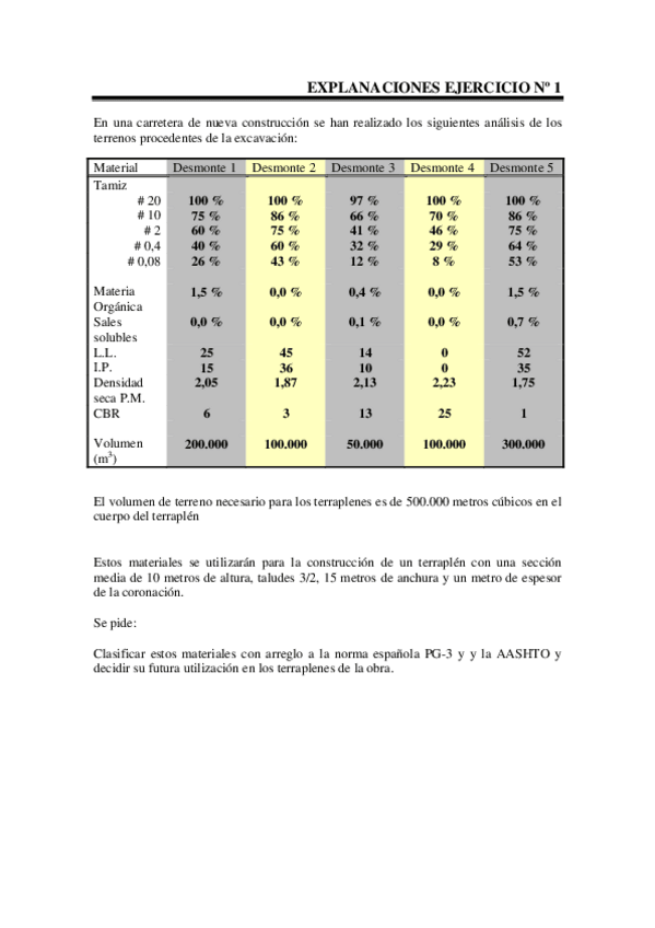 Miniatura del documento Ejercicio 1 explanaciones.pdf