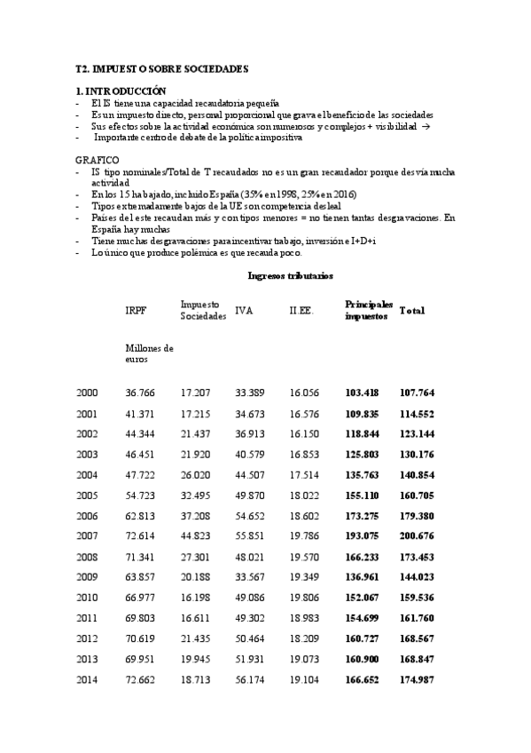 Miniatura del documento T2-T-SOBRE-SOCIEDAES.pdf