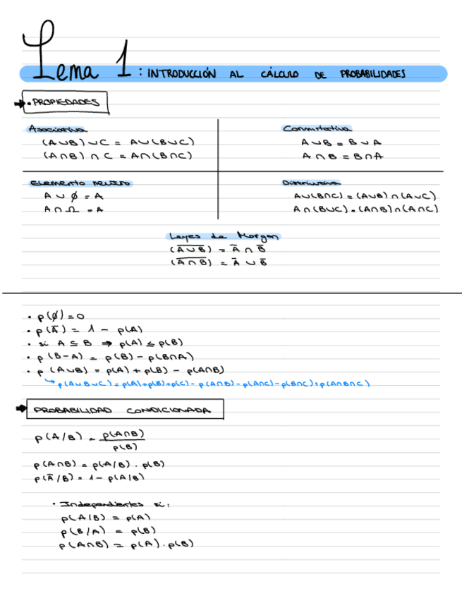 Miniatura del documento Resumenes-Calculo-De-Probabilidades-.pdf