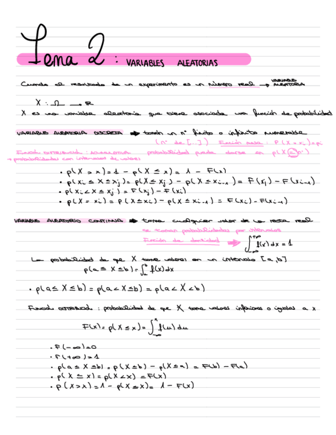 Miniatura del documento Resumen-tema2.pdf