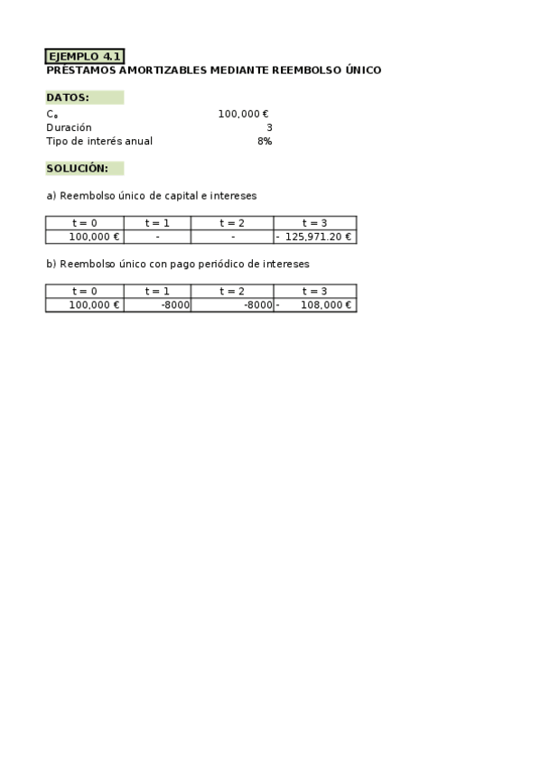 Miniatura del documento capitulo04ejemplos.xlsx