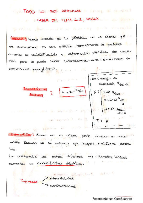 Miniatura del documento resumen-super-resumido-tema-2.pdf