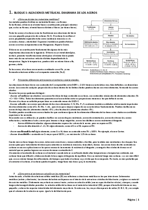 Miniatura del documento RESUMEN-ALEACIONES-METALICAS.pdf