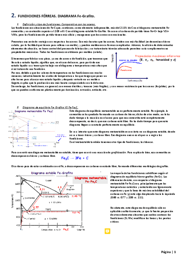 Miniatura del documento RESUMEN-FUNDICIONES-FERREAS.pdf