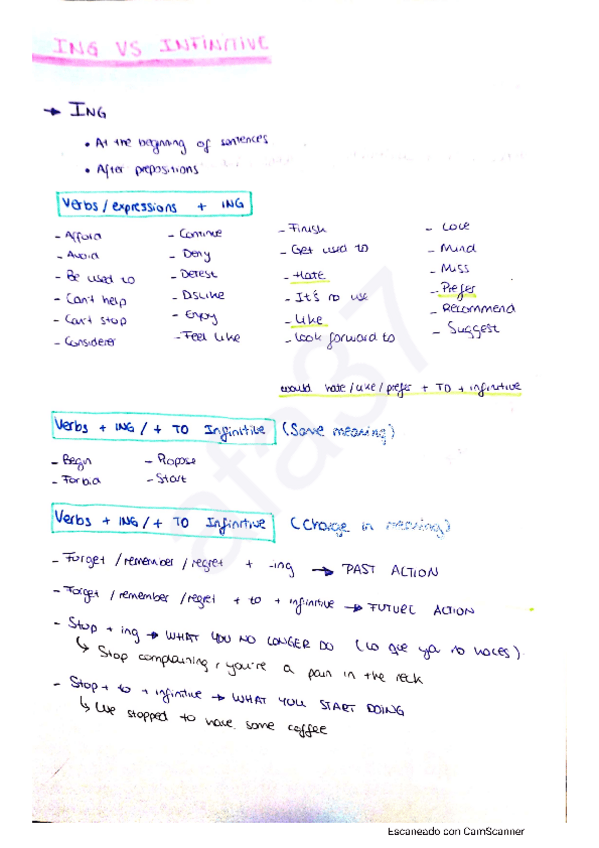 Miniatura del documento inglesresumen.pdf