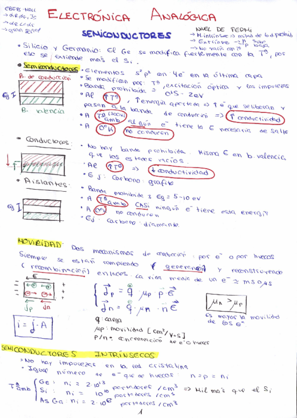 Miniatura del documento RESUMEN-ANALOGICA.pdf