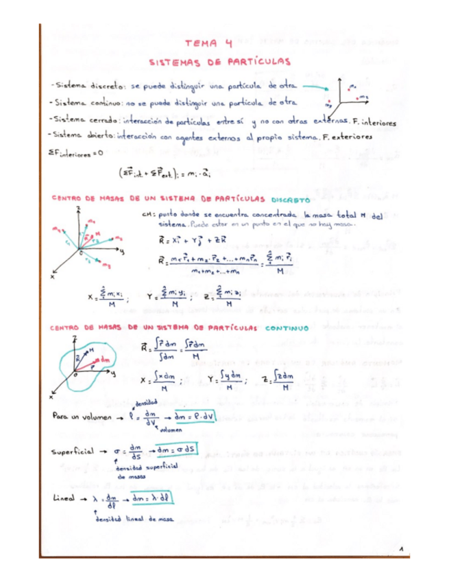 Miniatura del documento Tema-4-Sistema-de-Particulas-.pdf