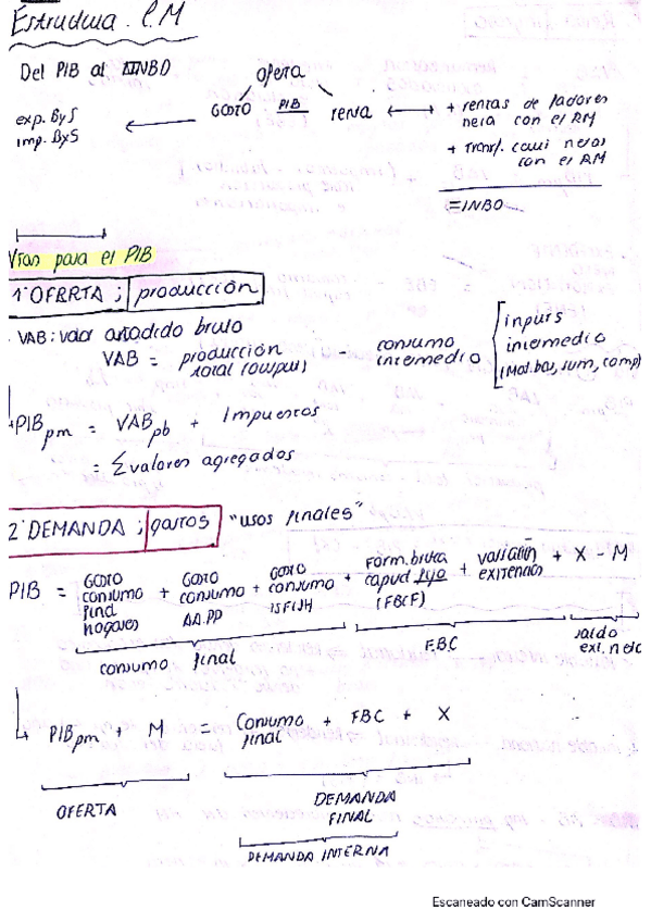 Miniatura del documento FORMULARIO-FINAL.pdf