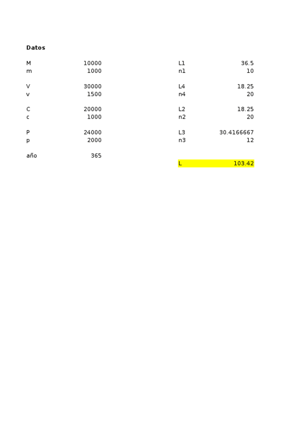Miniatura del documento PRACTICAS-II-TEMA-2-soluciones-1-82.xlsx