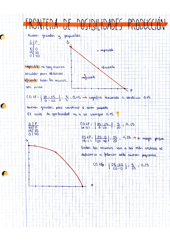Miniatura del documento fpp.pdf