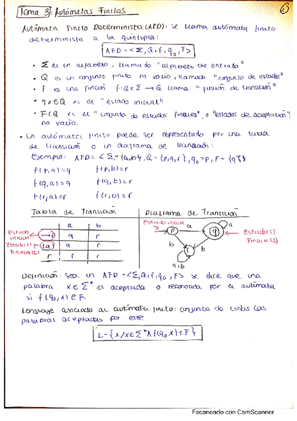 Miniatura del documento Tema3-Automatas-Finitos.pdf