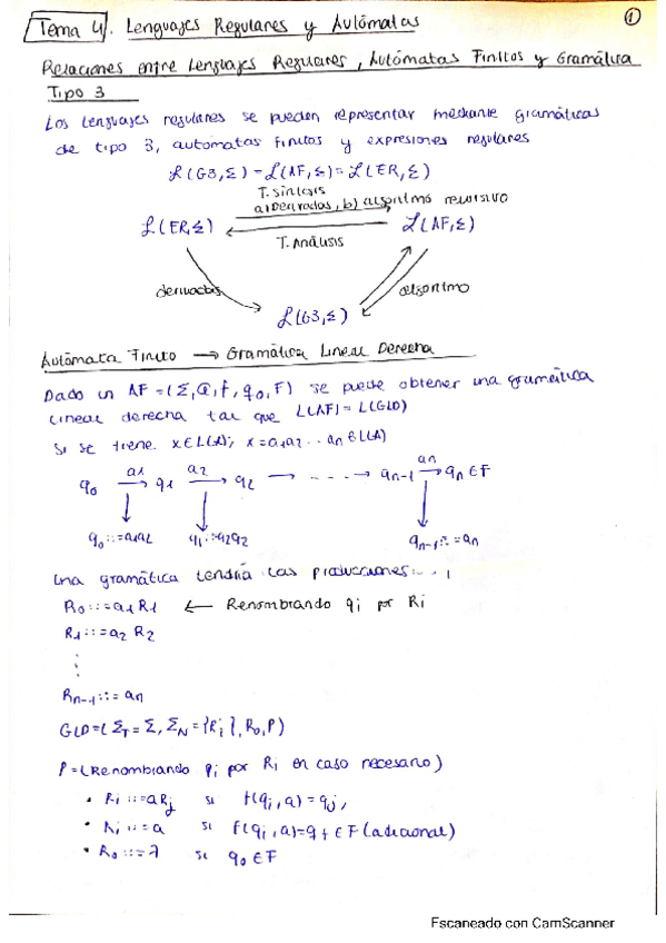 Miniatura del documento Tema4-Lenguajes-Regulares-y-Automatas.pdf