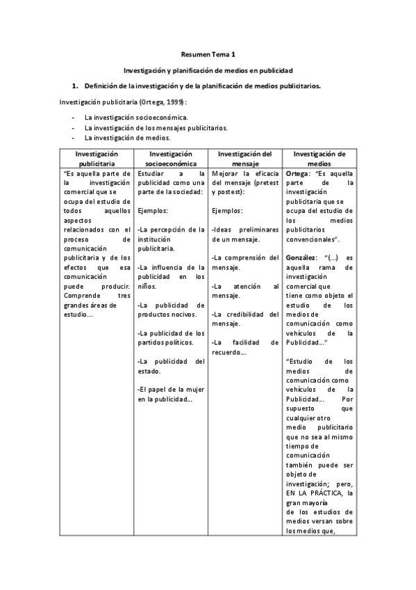 Miniatura del documento Resumen Tema 1.pdf