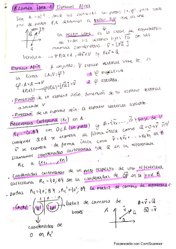 Miniatura del documento Resumen-tema1.pdf