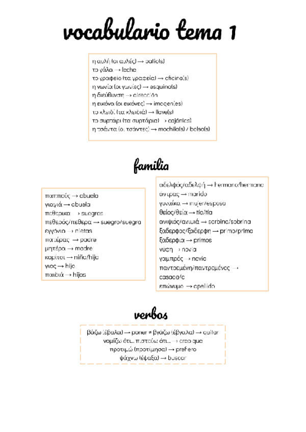 Miniatura del documento Vocabulario-tema-1.pdf