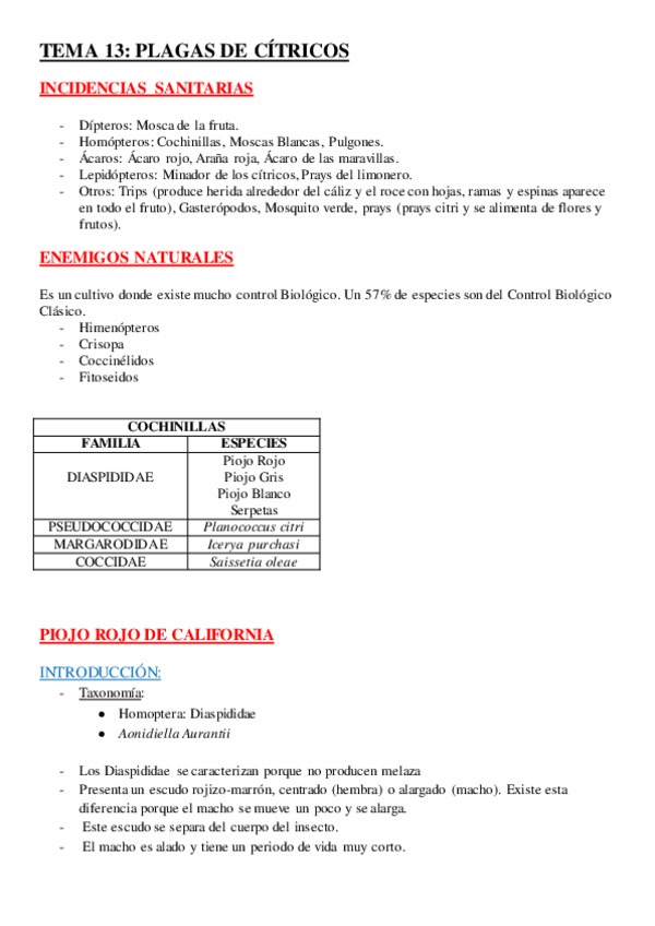 Miniatura del documento TEMA 13 plagas de cítricos.pdf