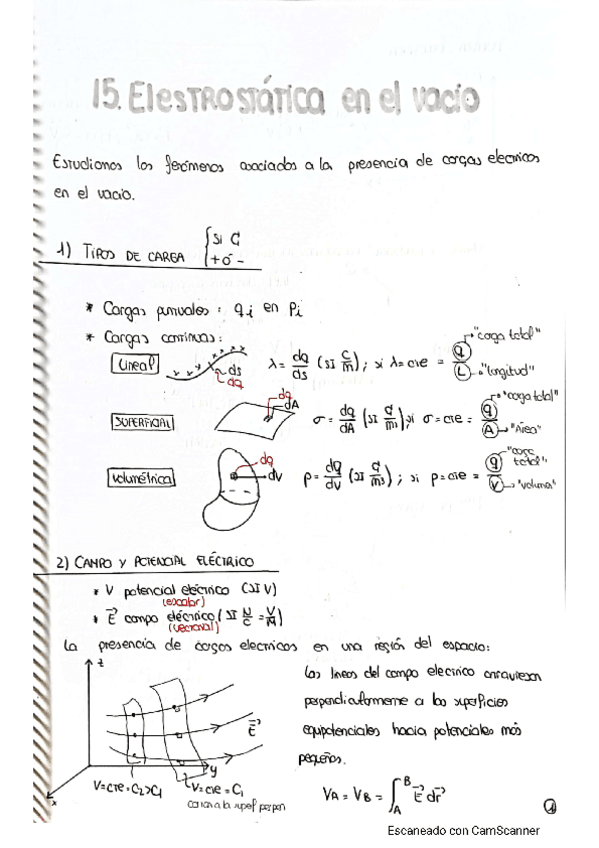 Miniatura del documento FISICA-1-TEMAS1517.pdf
