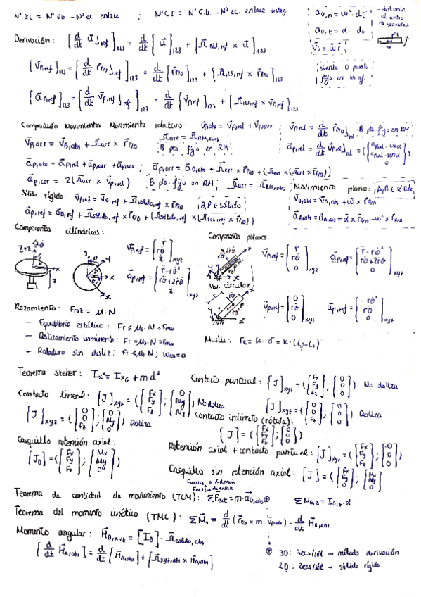 Miniatura del documento formulario-mecanica.pdf