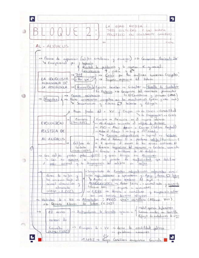 Miniatura del documento Historia de España, Luque José.pdf