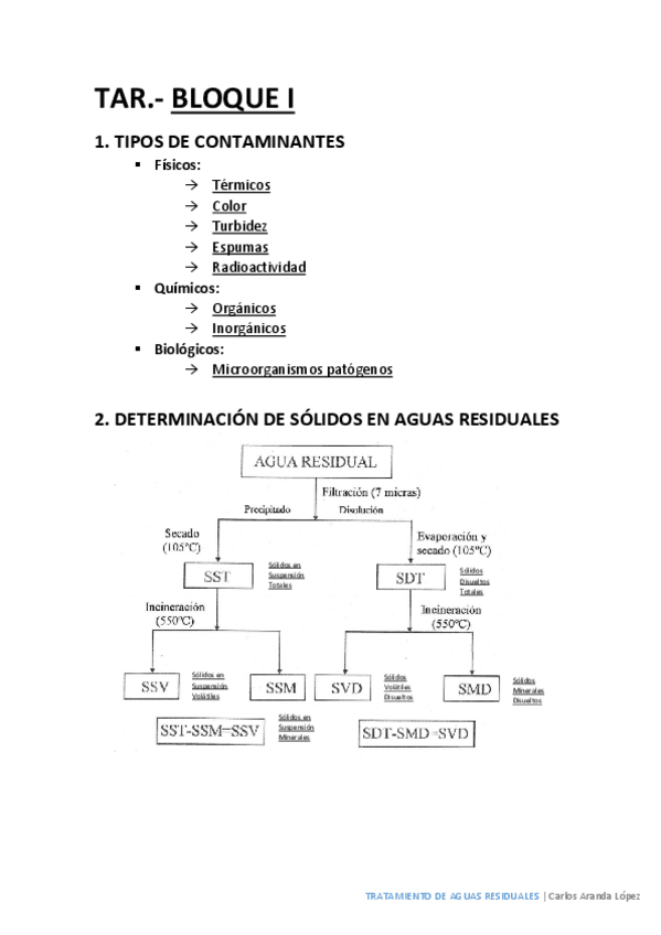 Miniatura del documento Bloque I.pdf