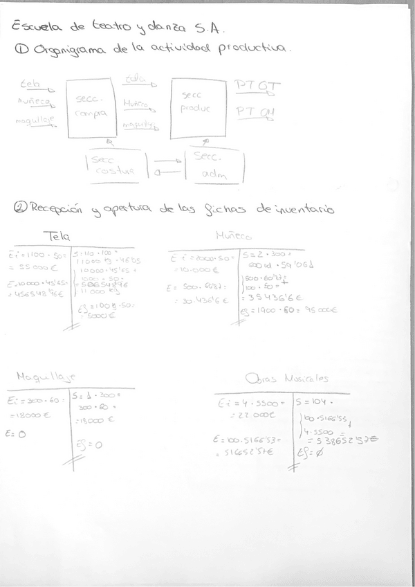 Miniatura del documento ESCUELA-DE-TEATRO-Y-DANZA-SA.pdf