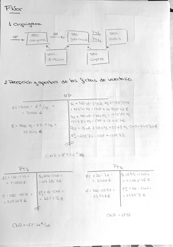 Miniatura del documento FLUOR-1o-PARTE.pdf