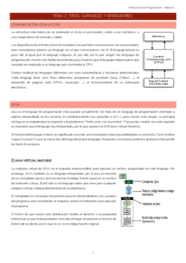 Miniatura del documento Intro-Programacion-Tema-2.pdf