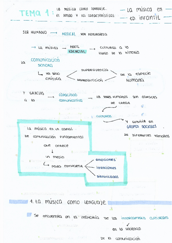 Miniatura del documento Tema-1-musica.pdf