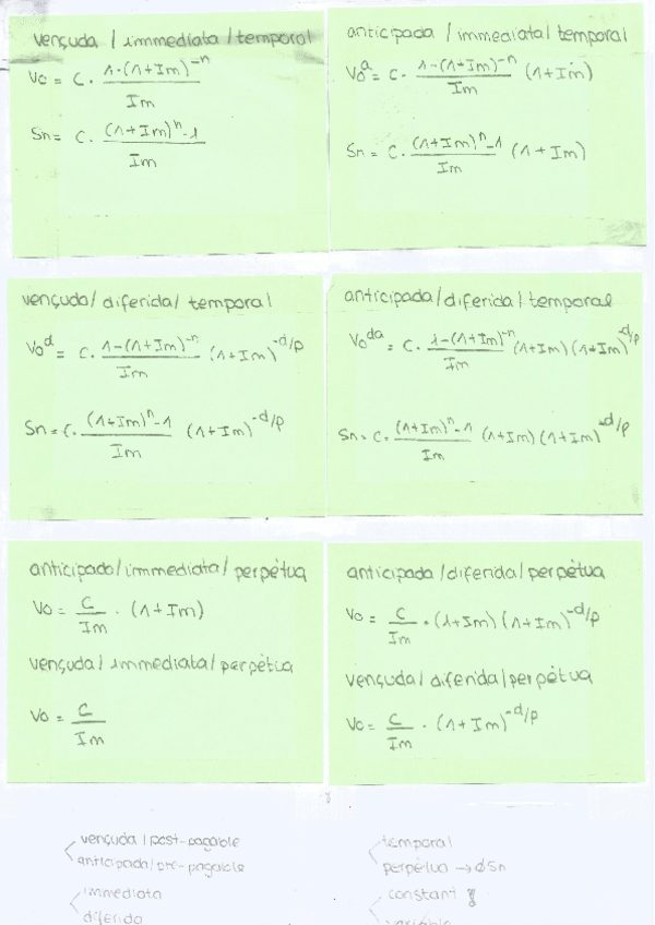 Miniatura del documento formules-rendes-financeres.pdf
