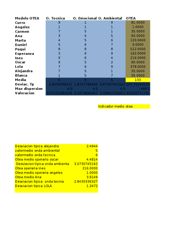 Miniatura del documento Libro1 (1).xlsx