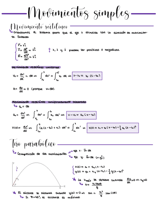 Miniatura del documento Teoria-Fisica-1.pdf