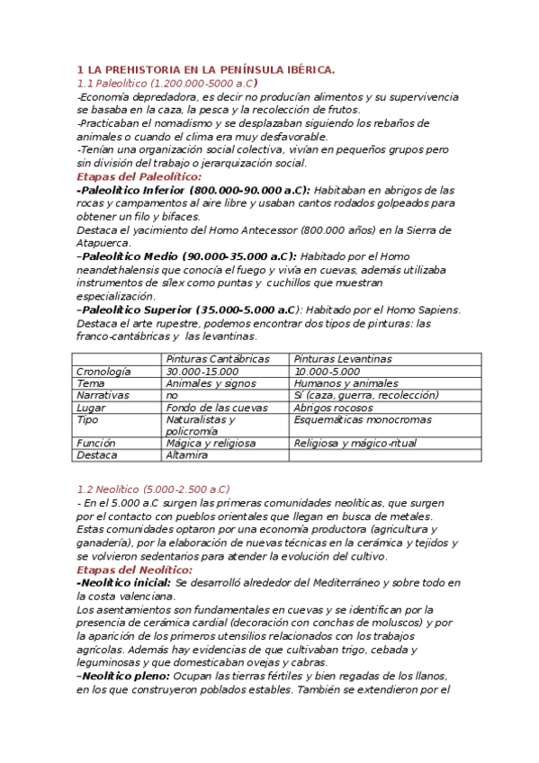 Miniatura del documento 1-LA-PREHISTORIA-EN-LA-PENINSULA-IBERICA.docx