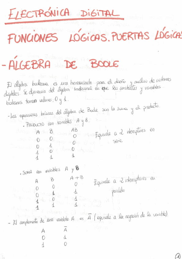 Miniatura del documento Tema-4-Funciones-y-puertas-logicas.pdf